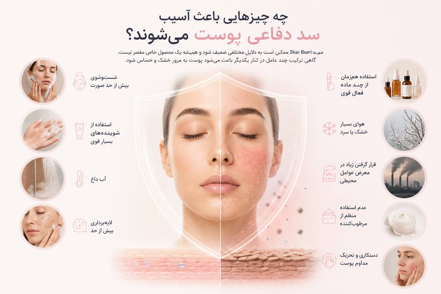 سد دفاعی پوست چیست و چگونه Skin Barrier را ترمیم کنیم
